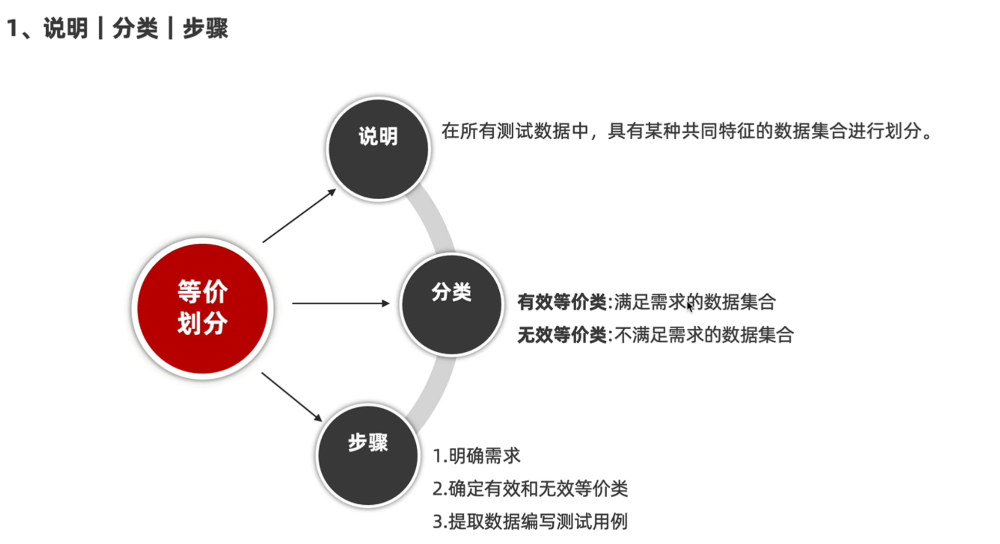 image-20250801092840256