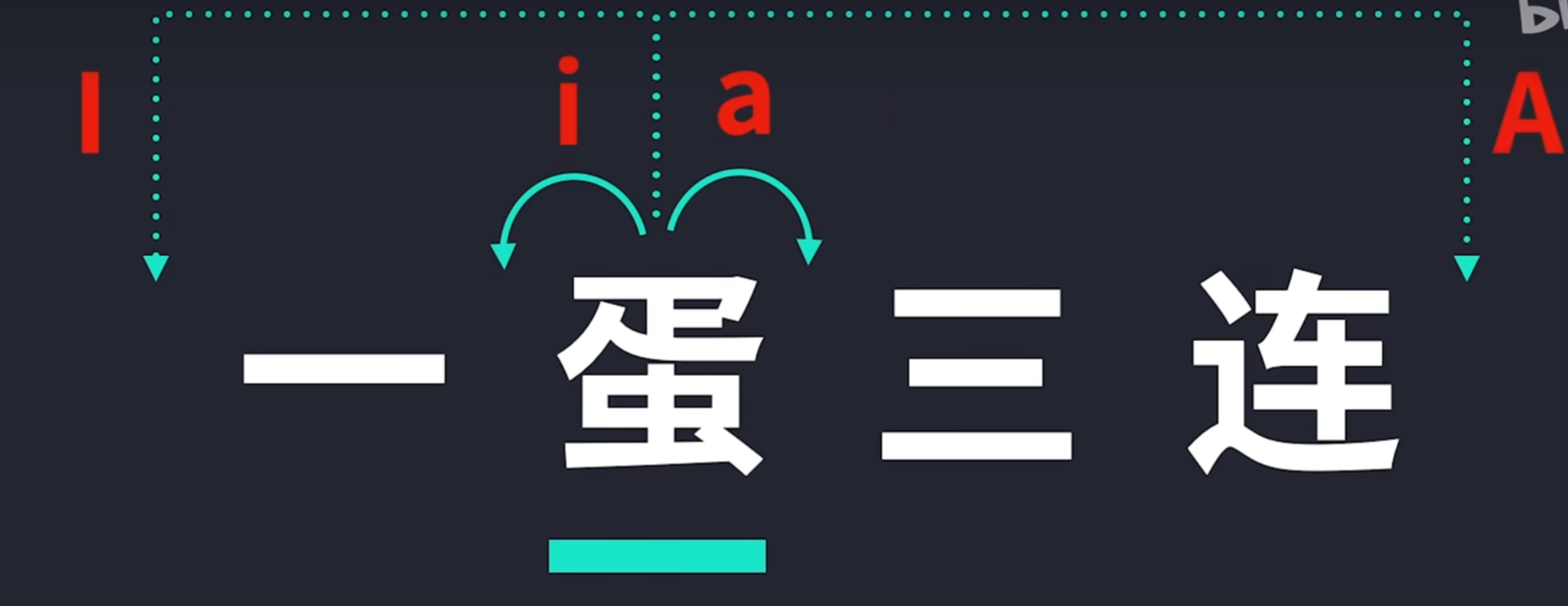 转为编辑模式插入位置